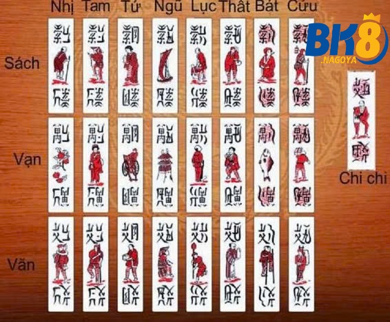 Tổng quan về trò chơi bài chắn